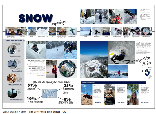 Photo Gallery Story